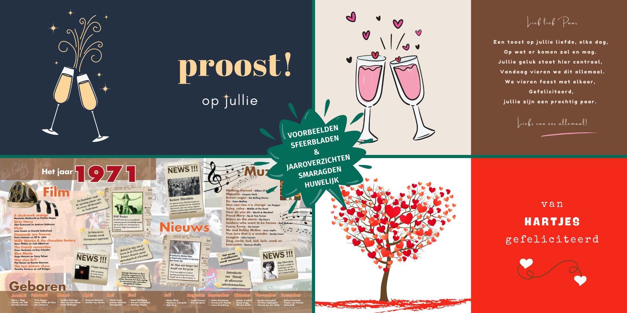 Voorbeelden Sfeerbladen Jaaoverzicht Vriendenboek Cadeau smarageden Huwelijk 55 jaar getrouwd