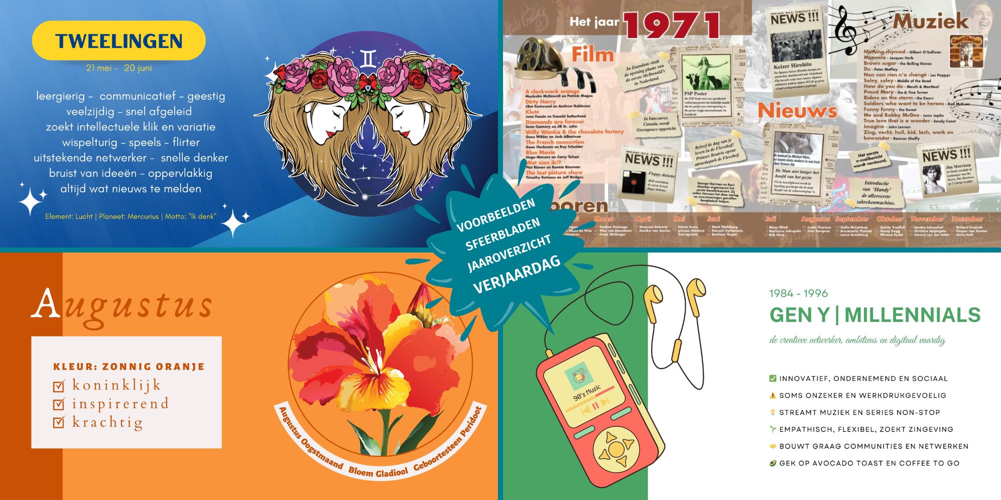 Voorbeelden van sfeerbladen en verjaardagspagina’s in een vriendenboek