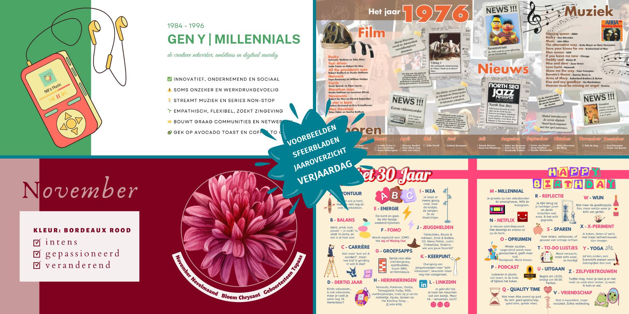 Voorbeelden van sfeerbladen en jaaroverzichten in een vriendenboek voor de verjaardag van een collega