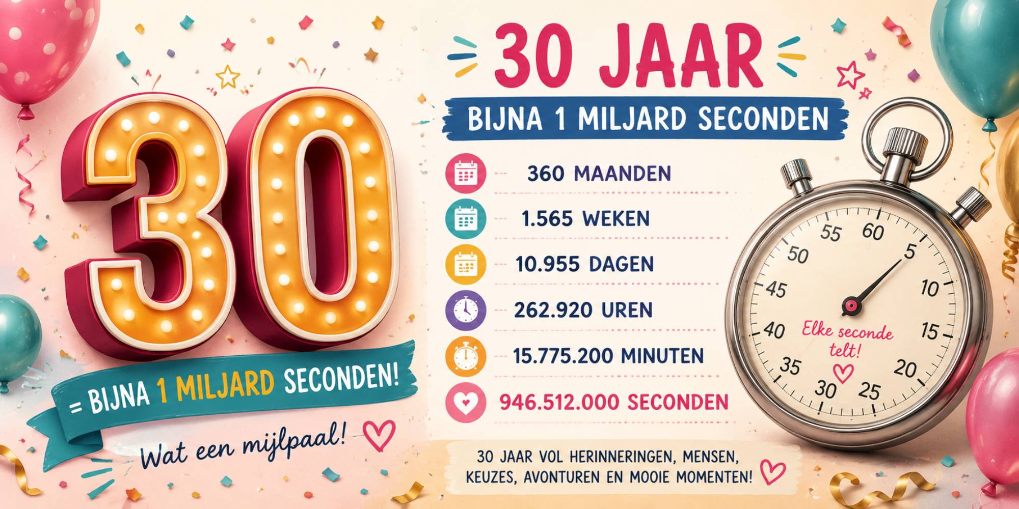 30 jaar in maanden weken dagen uren minuten seconden