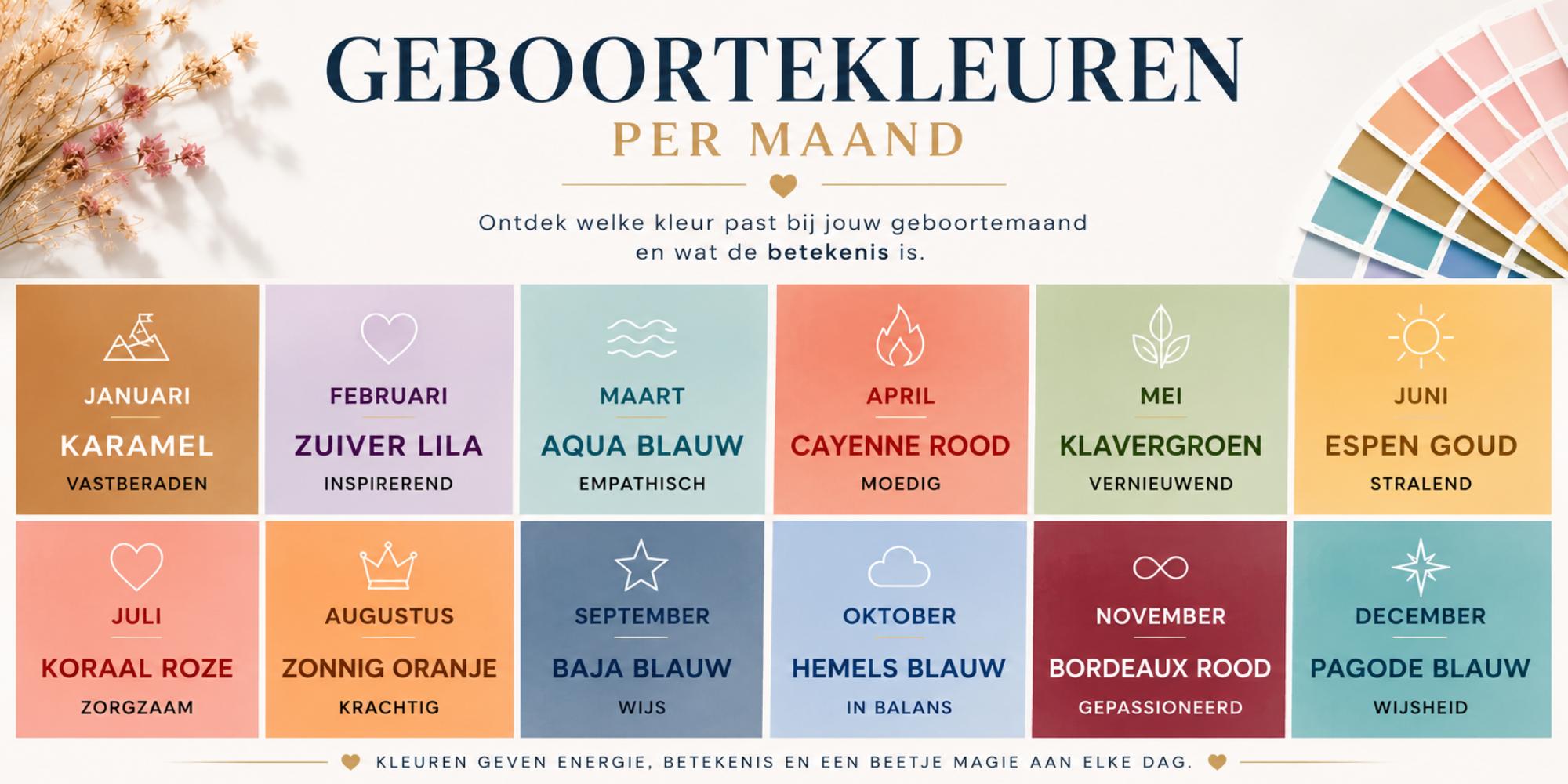 deze kleur past bij jouw geboortemaand