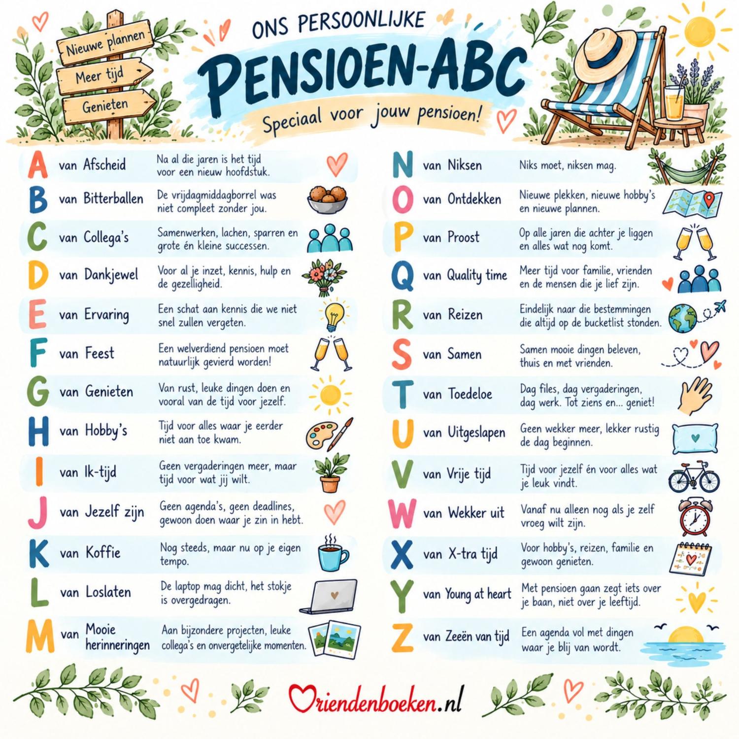 voorbeeld pensioen ABC van A tot Z voor een collega