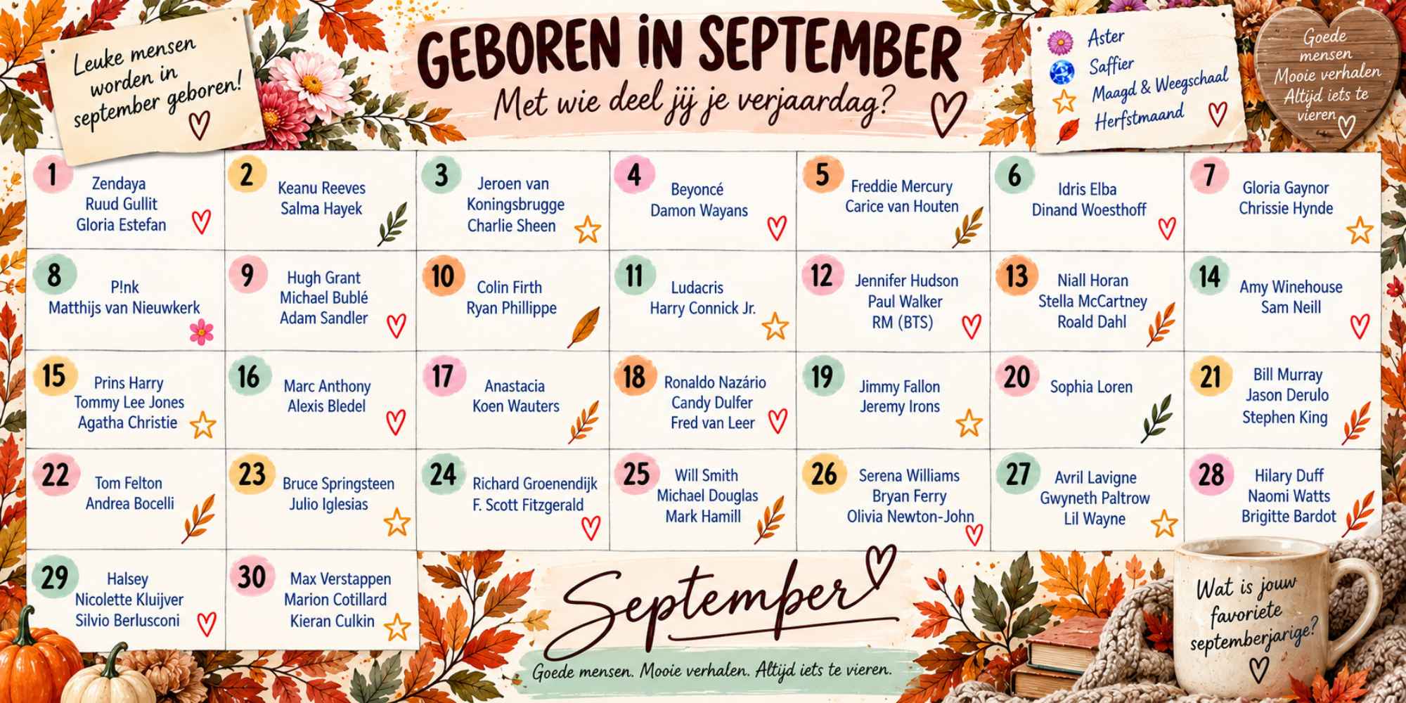 bekende mensen geboren in september per dag