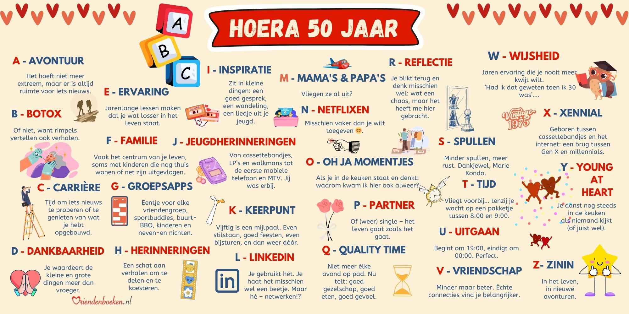 50 jaar alfabet
