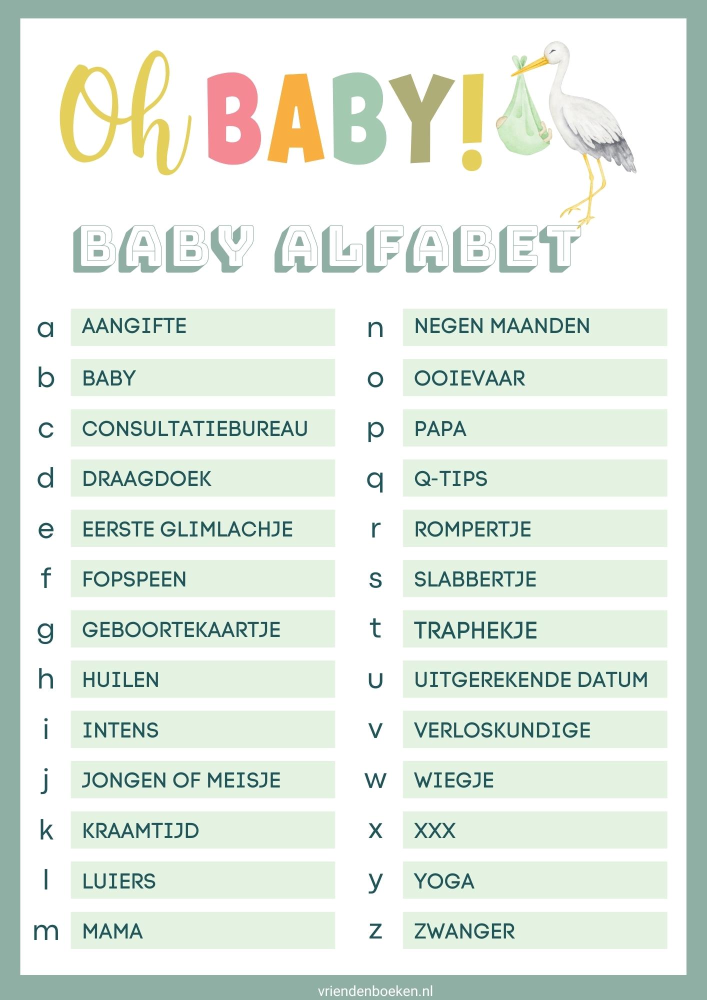 babyshower Alfabet Ingevuld Formulier