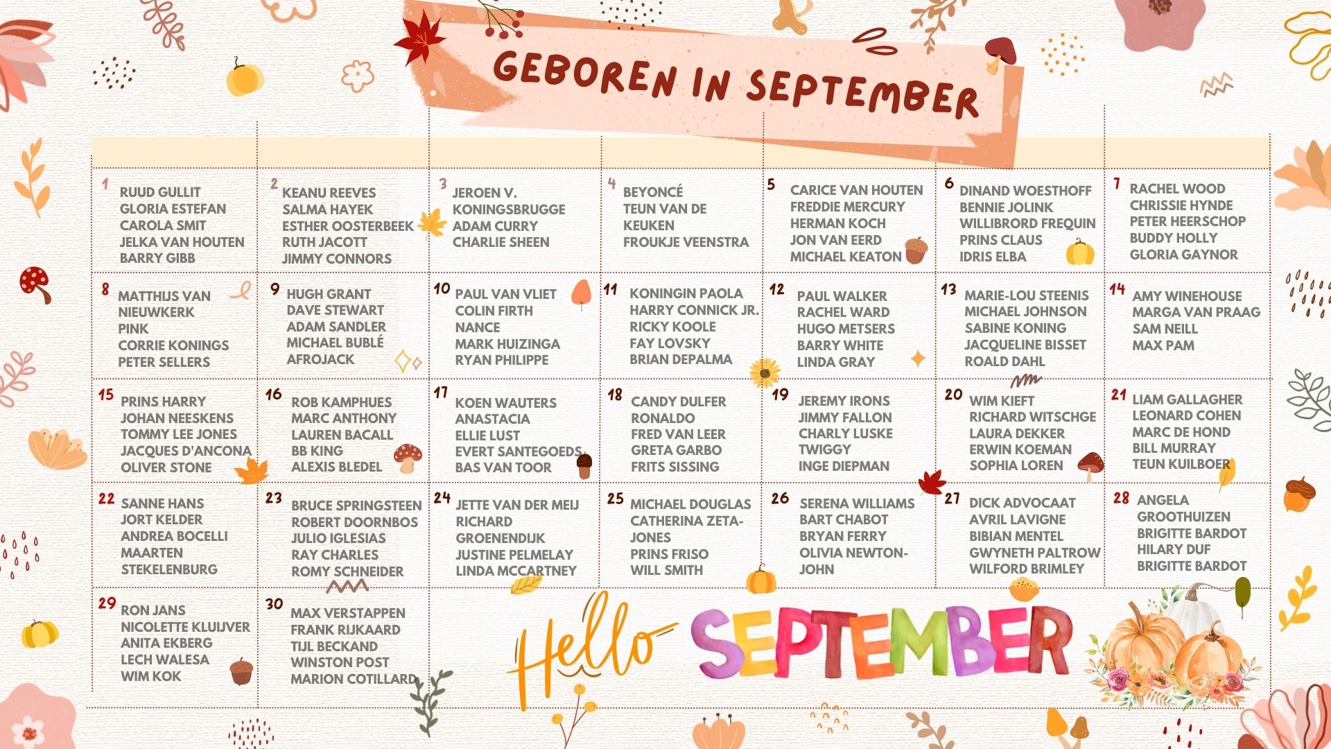 beroemde mensen geboren in september