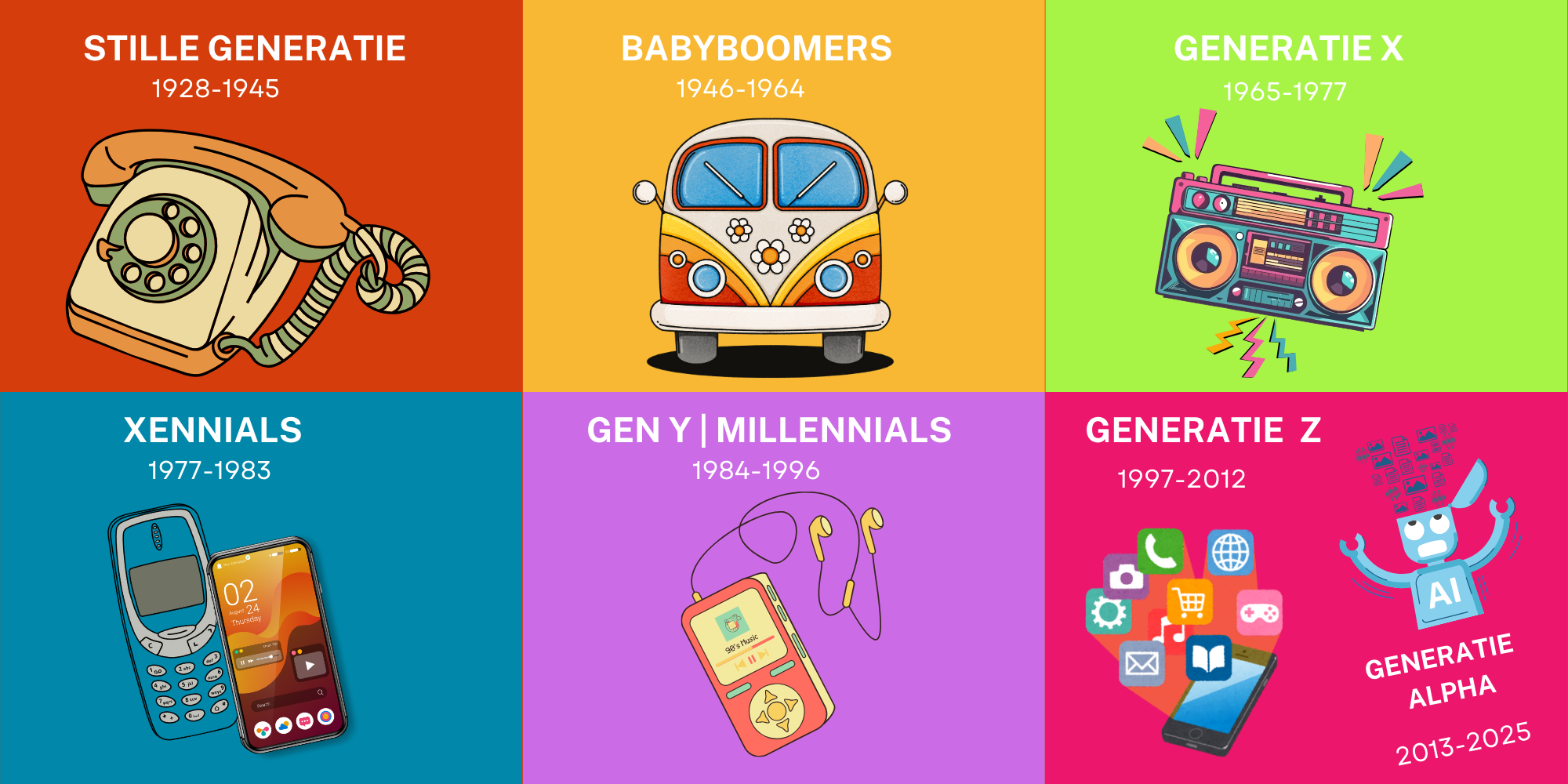 generaties stille generratie babyboomers x xennials millennials Z