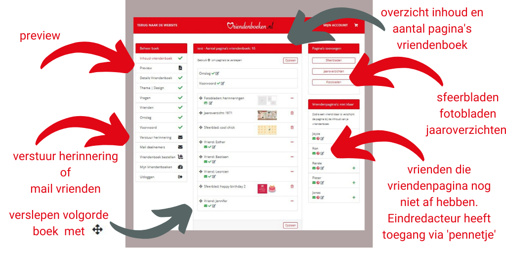 de spiksplinternieuwe software van vriendenboeken is intutief