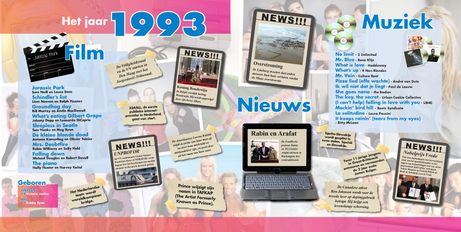 herinner jij je 1993 nog?