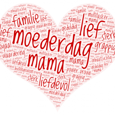 moederdag