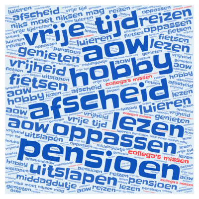 pensioen