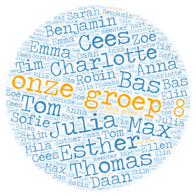 namen kinderen groep 8