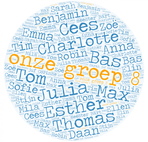 namen kinderen groep 8